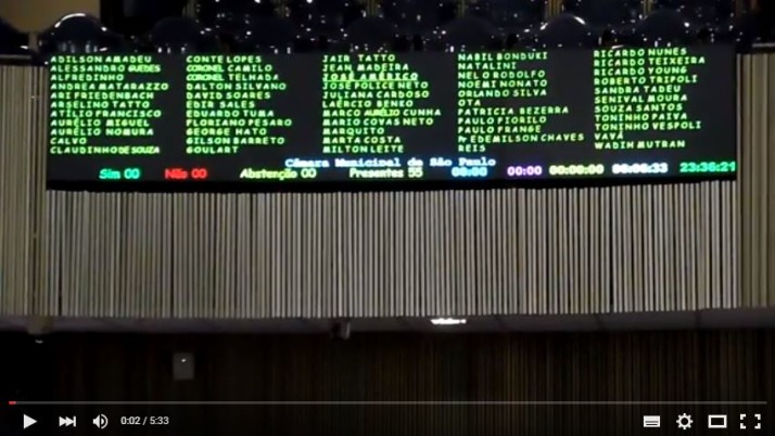 Vídeo: Direto do Plenário sobre a votação decisiva do IPTU